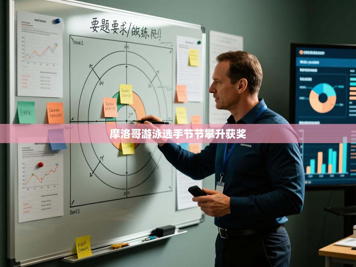 开云体育赛事比分直播-摩洛哥游泳选手节节攀升获奖